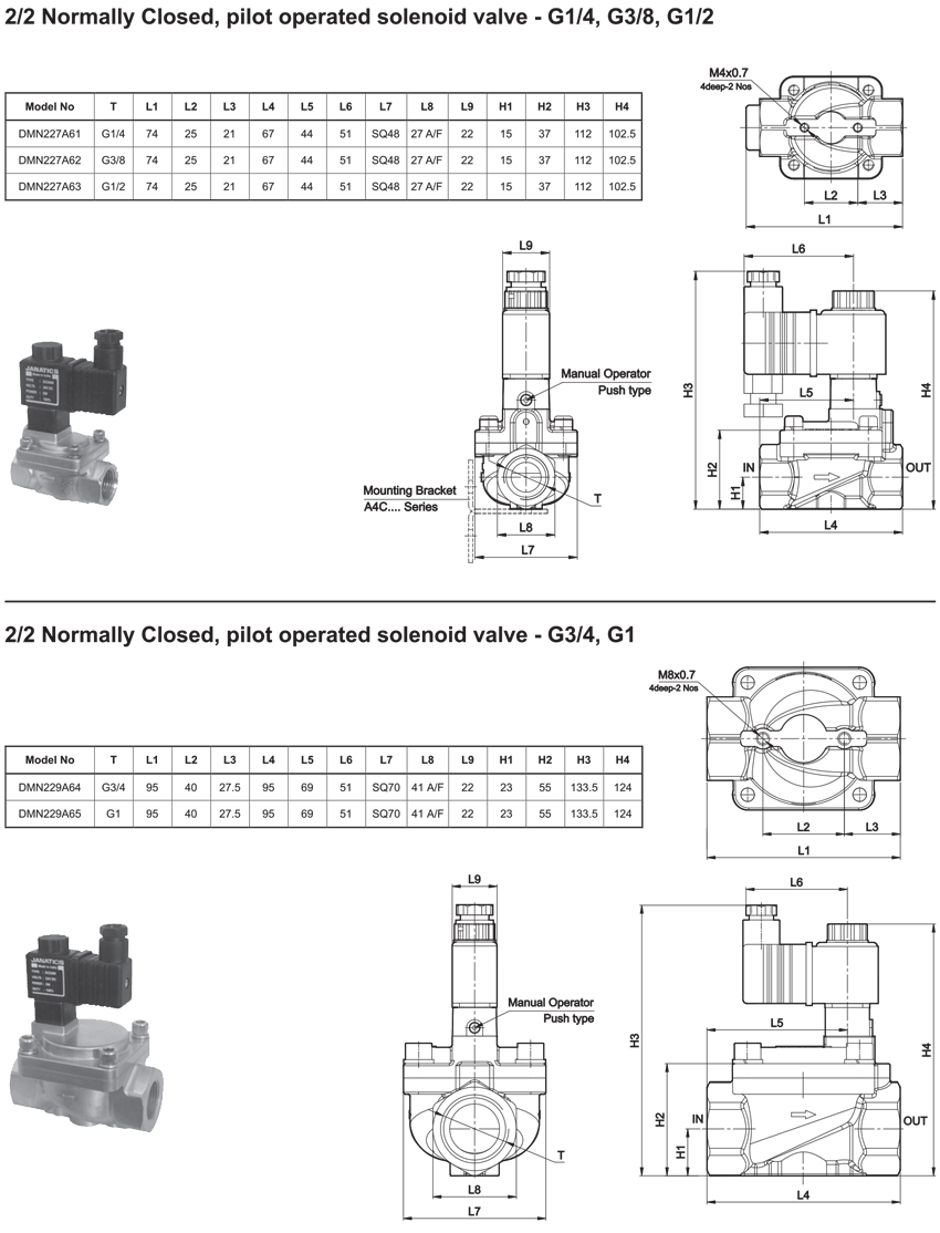 2/2 valves