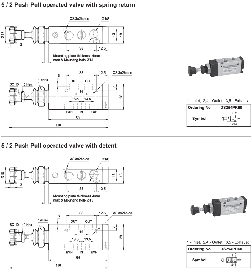 5/2 Push pull valve