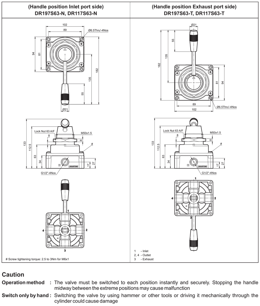 Dimensions Table