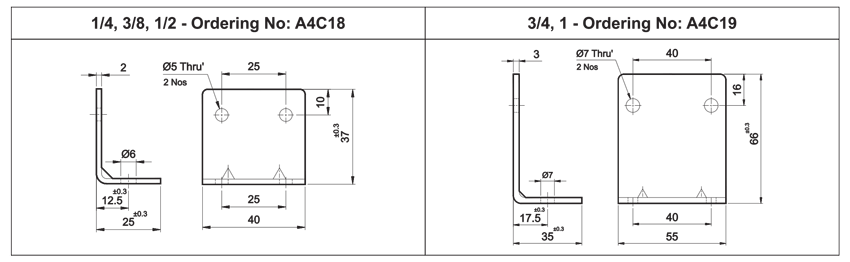 Mountings