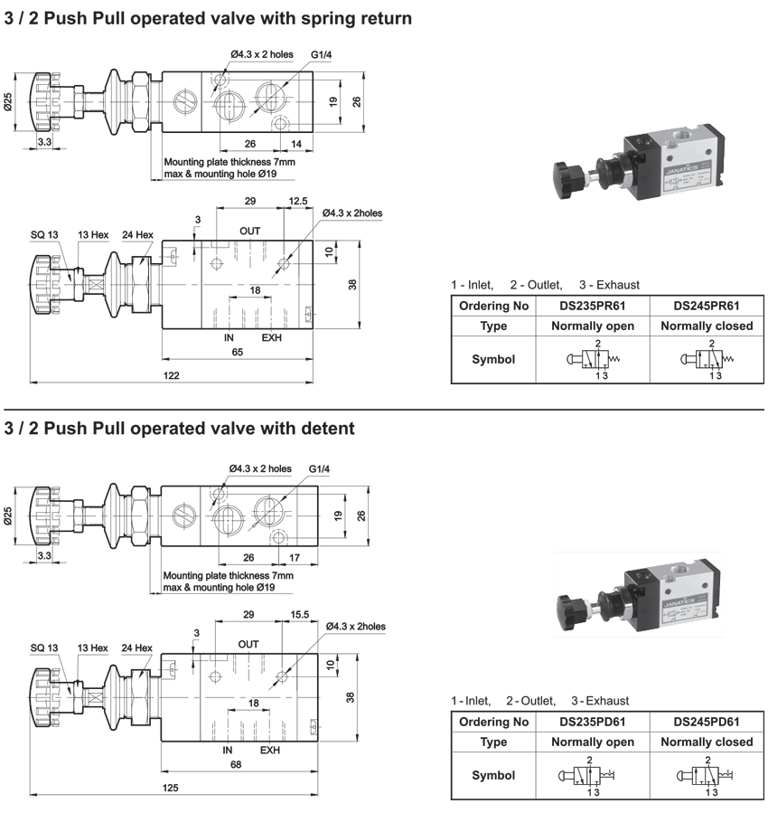 3/2 push pull valves