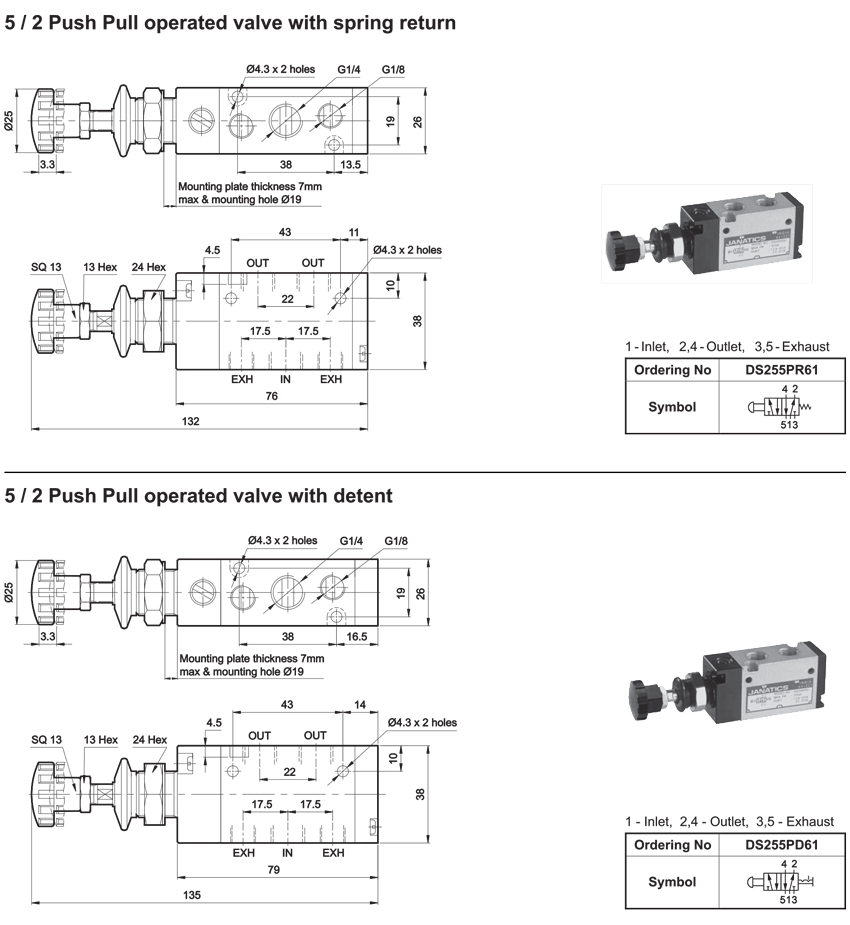 5/2 push Pull Valves