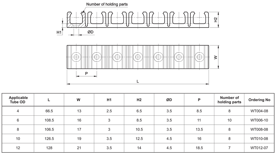 Dimension & Ordering Guide