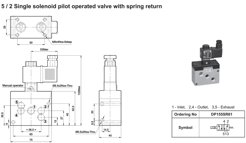 5/2 Solenoid Valve