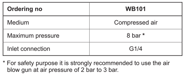 Technical Specifications