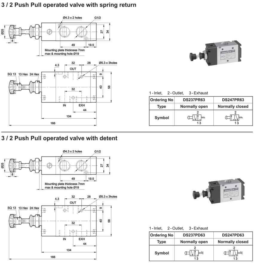 3/2 push pull valves