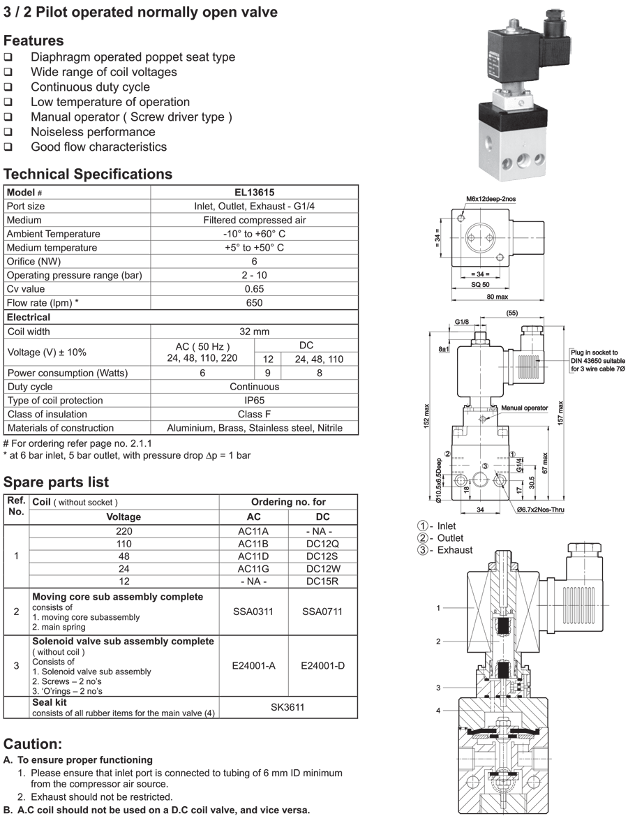 Technical Specifications Table