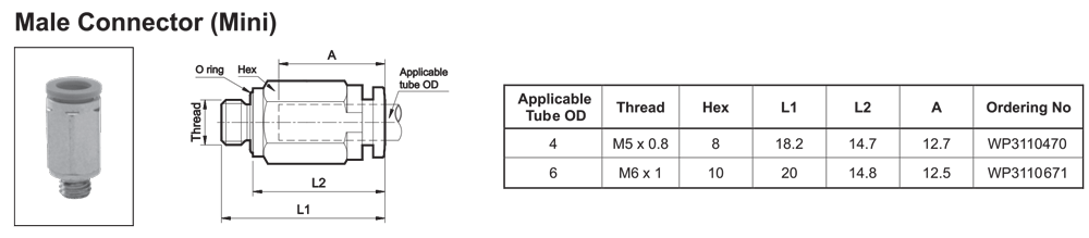 Male Connector (Mini)