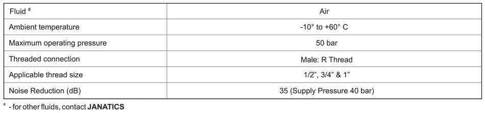 Technical Specifications