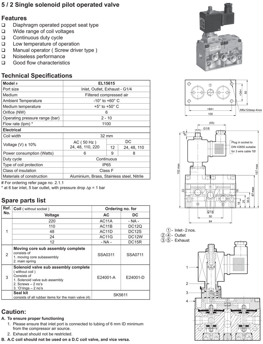 Single Solenoid 1/4'