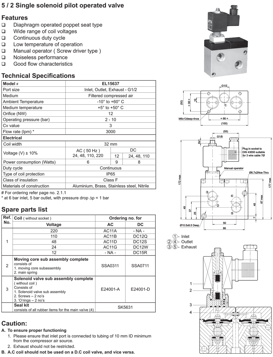 Single Solenoid 1/2'