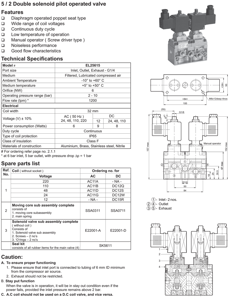 Double Solenoid 1/4'