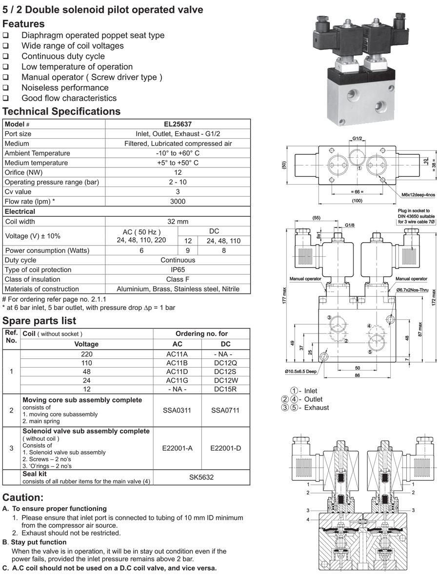 Double Solenoid 1/2'