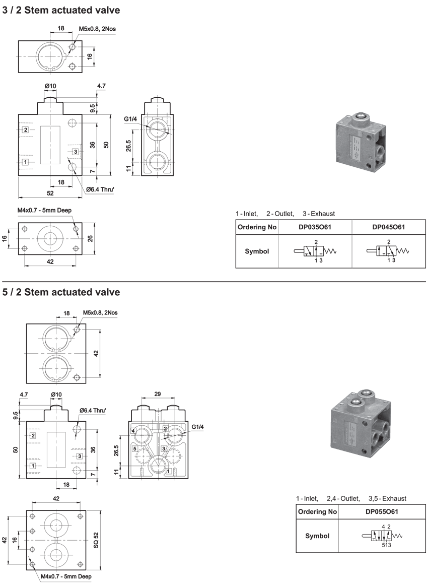Stem Actuated