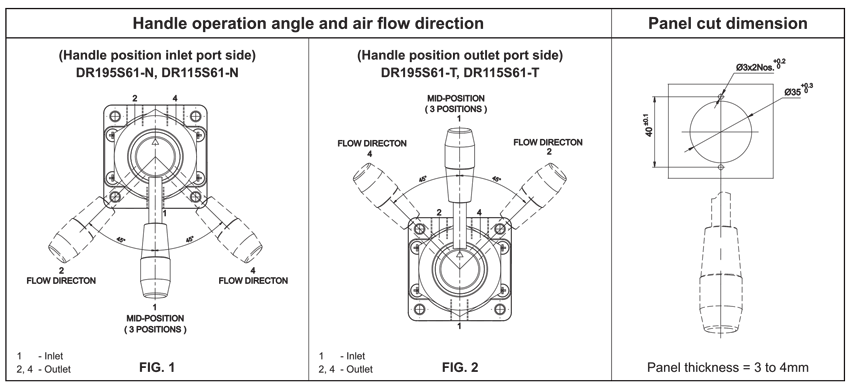 Handle operation