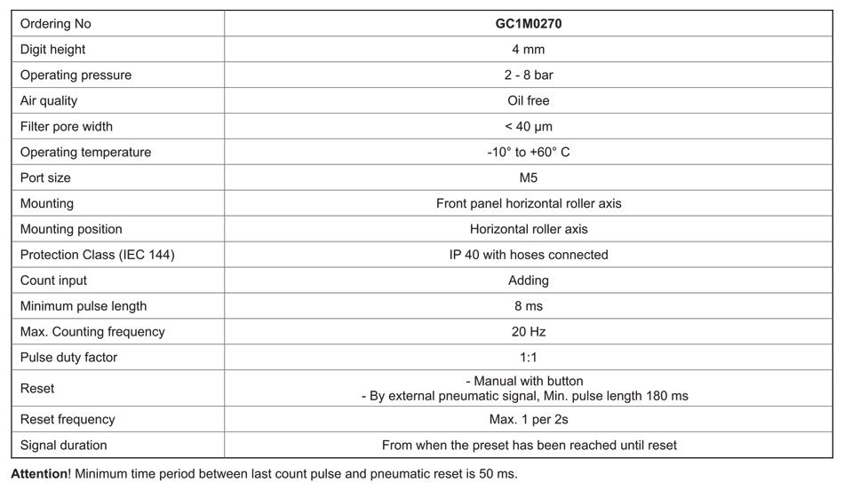 Technical Specifications Table