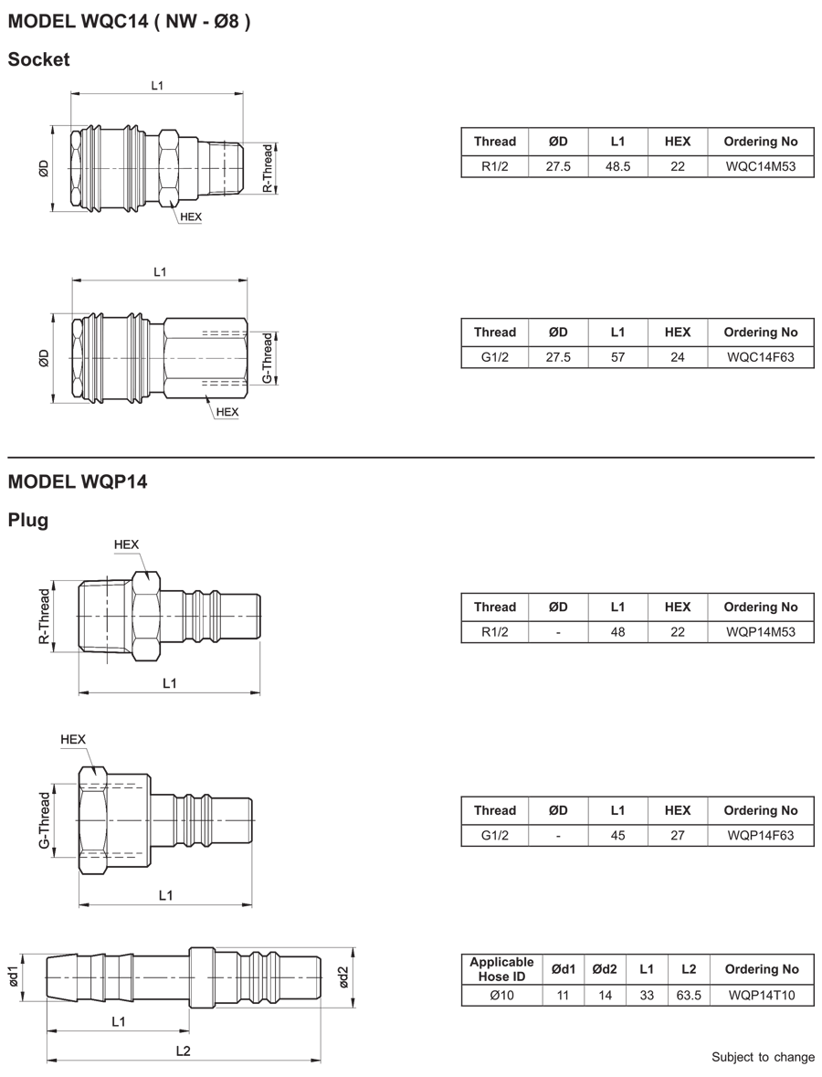 G1/2 model