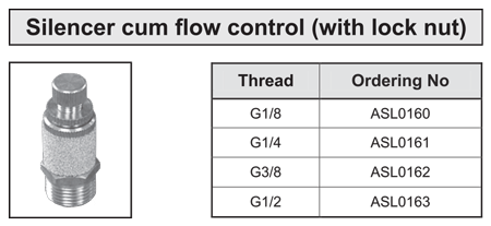 Flow Control - Lock nut