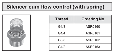Flow Control Spring