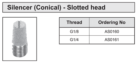 Conical Slotted Head