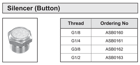 Button Silencer