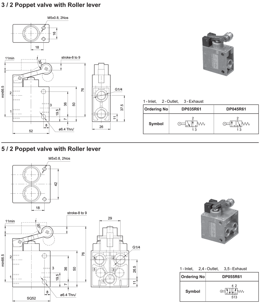 Roller Lever