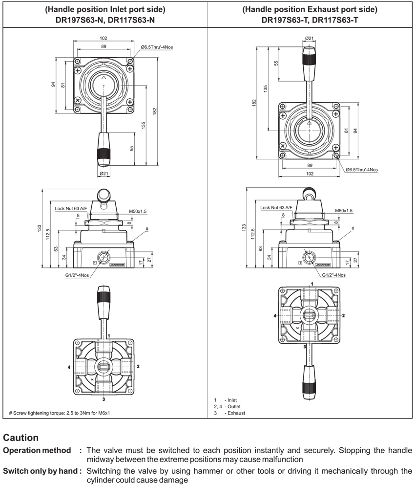 Dimensions Table