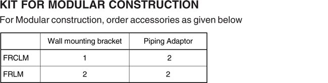 Kit for Modular Construction