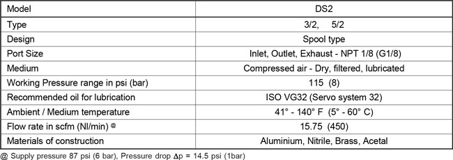 Technical Specification Table