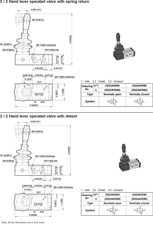 3/2 Hand Lever Valve