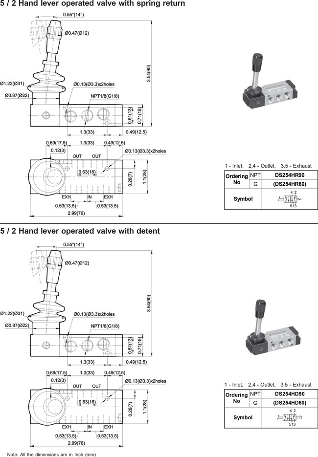 5/2 Hand lever valve