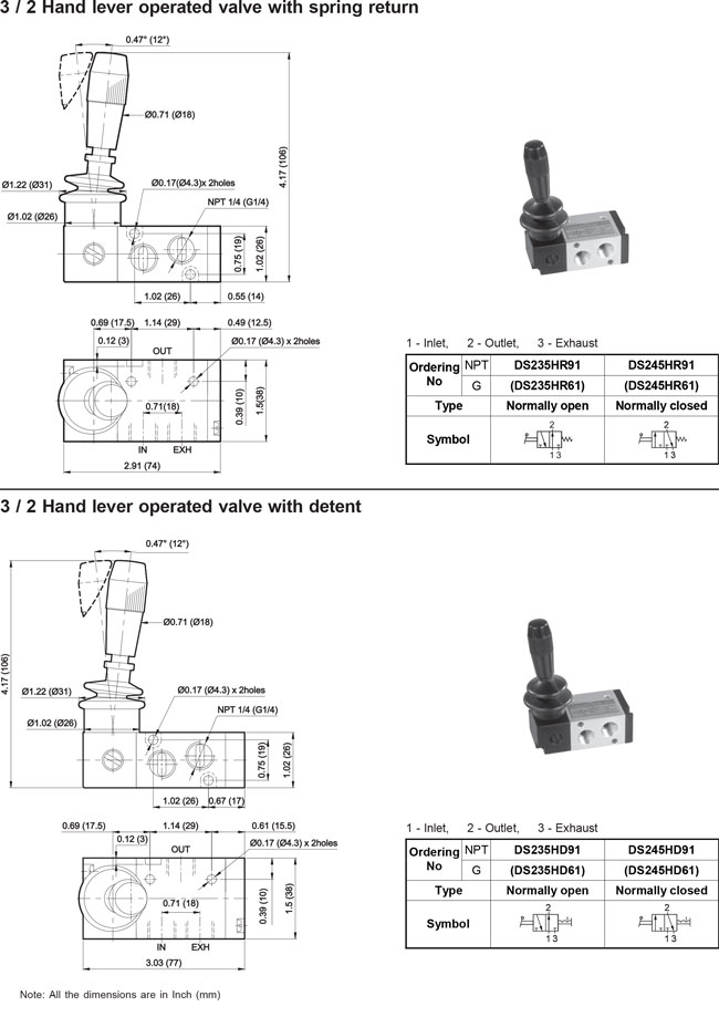 3/2 HLV valve