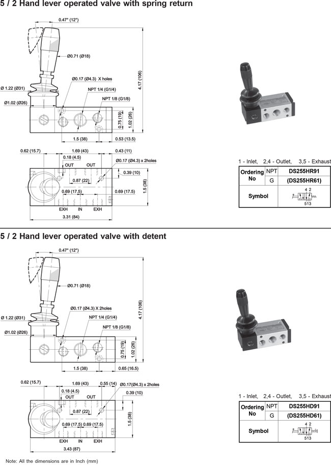 5/2 HLV valve