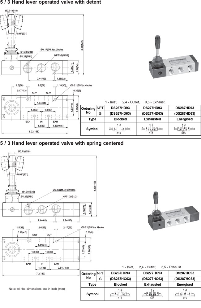 5/3 HLV valve