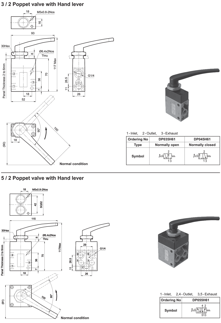 Hand Lever