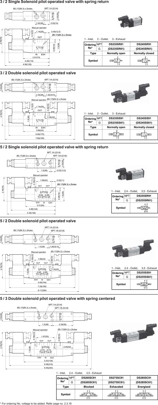 External Pilot