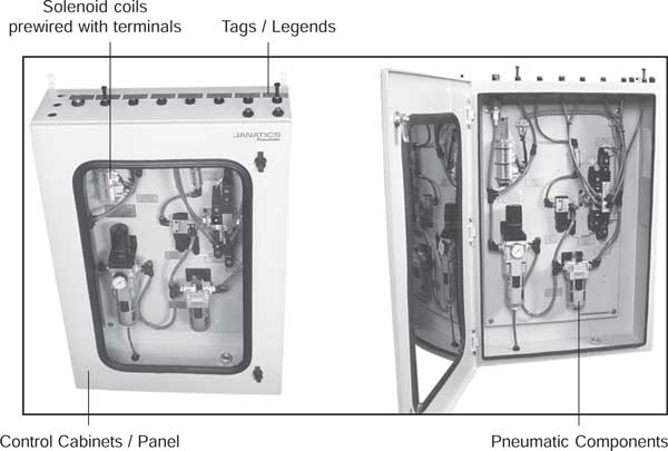 Industrial Systems