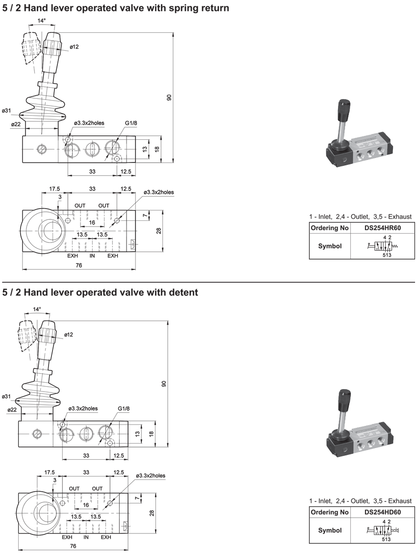 5/2 Hand Lever Valve