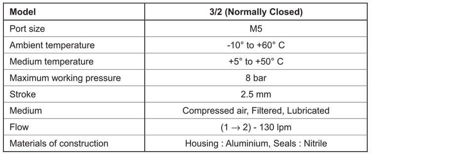 Technical Specification Table