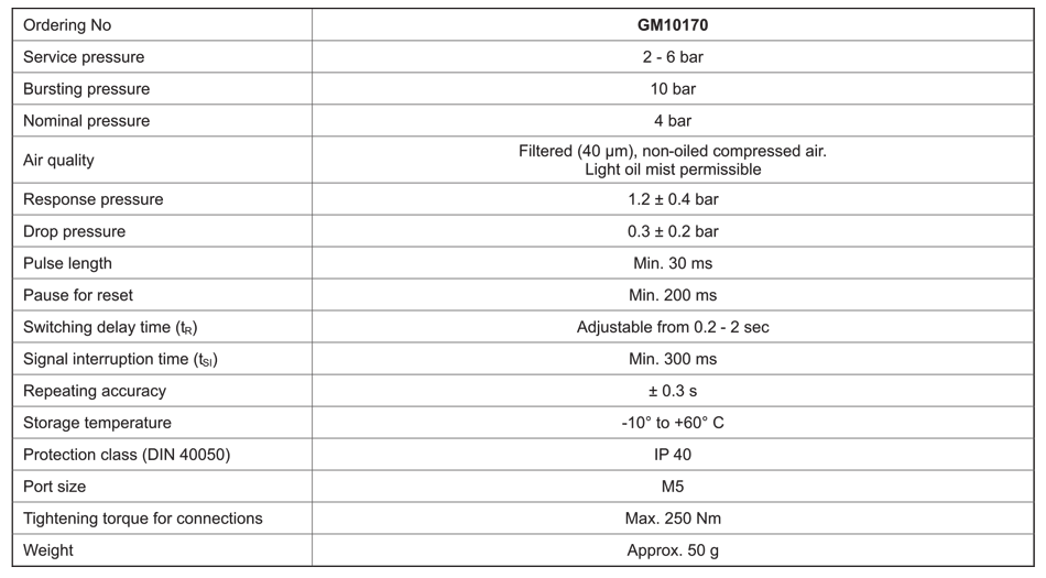 Technical Specification Table