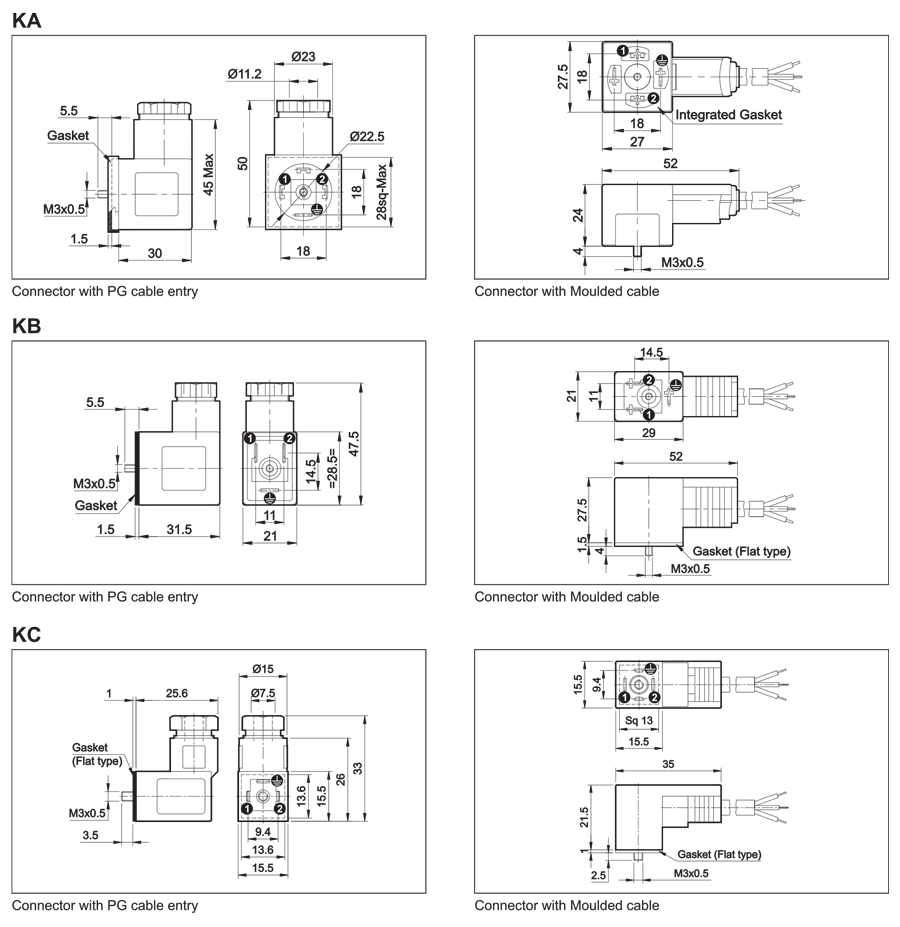 Dimensions Table