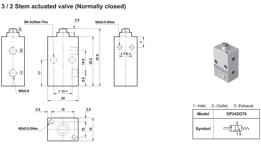 Stem Actuated