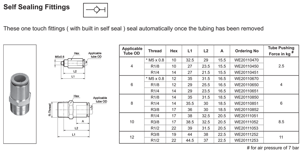 Self Sealing Fittings